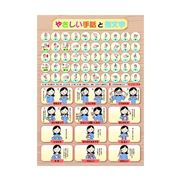 お風呂学習ポスターシリーズ (手話と指文字(大 60×42cm))