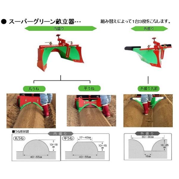 グリーン培土機 三菱農機 スーパーグリーン培土器 三菱管理機 耕運機MM458A