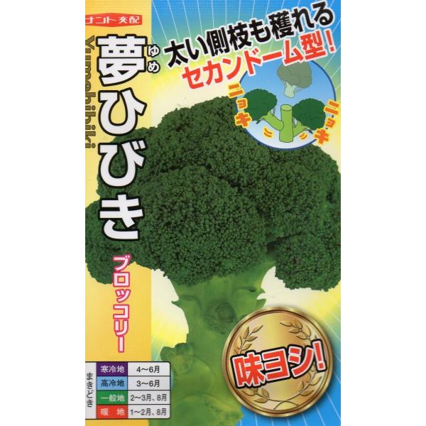 ブロッコリー　夢ひびき　小袋　0.7ml入り　郵便発送商品