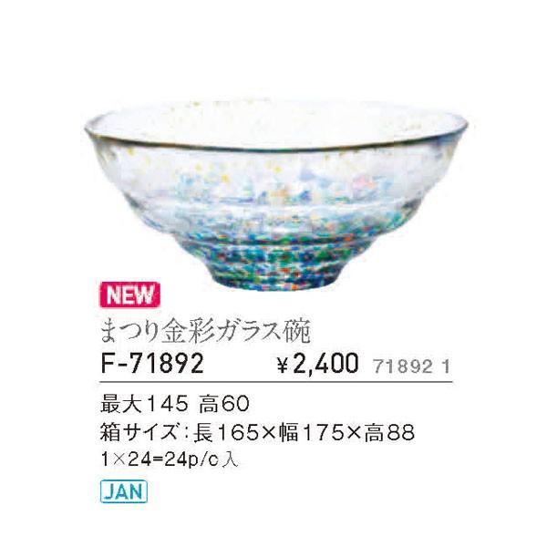 津軽びいどろ　北洋硝子　水鉢✖️１点 津軽びいどろ 北洋硝子 水鉢✖️1点