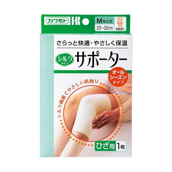 Jg@VN^CvT|[^[@Ђp@lTCY@P i񂹕ij