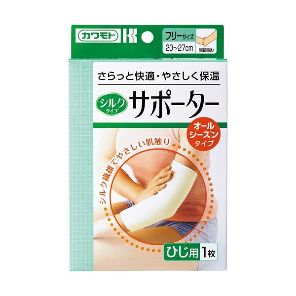 Jg@VN^CvT|[^[@Ђp@t[TCY@P i񂹕ij