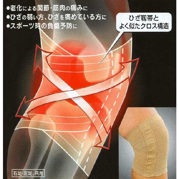 アンメルツ圧迫固定サポーター ひざ用 ひざ裏交差タイプ Mサイズ 自転車グッズのキアーロ 通販 Yahoo ショッピング