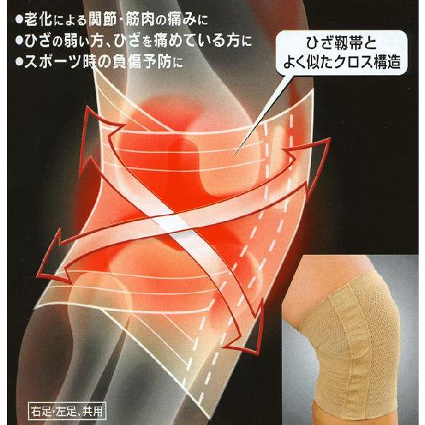 アンメルツ圧迫固定サポーター ひざ用 ひざ裏交差タイプ Sサイズ 自転車グッズのキアーロ 通販 Yahoo ショッピング