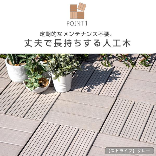 ウッドパネル ウッドデッキパネル 人工木 27枚セット ジョイント式 30 30cm 腐らない ウッド ウッドデッキ パネル ベランダ ガーデン ウッドタイル Buyee Buyee 提供一站式最全面最专业现地yahoo Japan拍卖代bid代拍代购服务 Bot Online