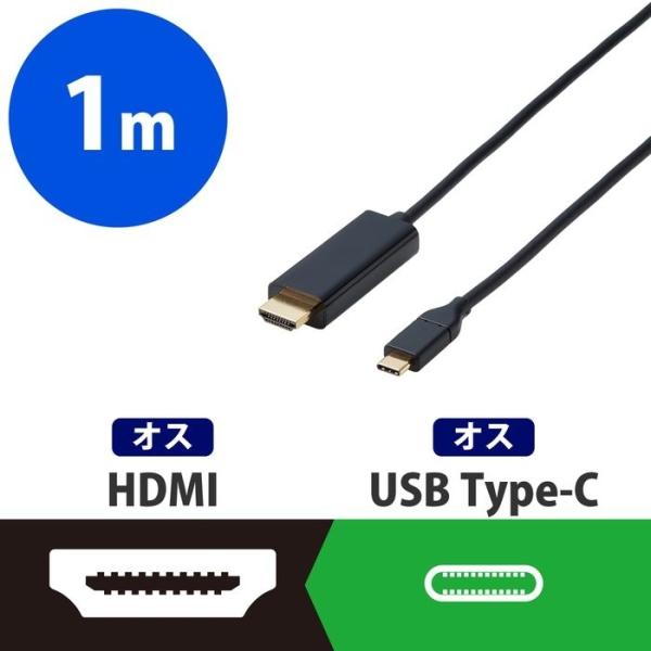 GR CAC CHDMI10BK Type CϊP[u TypeCIX HDMIIX 1m Windows11 Mac ChromeOS iPadOS ubN CACCHDMI10BK