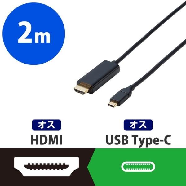 GR CAC CHDMI20BK Type CϊP[u TypeCIX HDMIIX 2m Windows11 Mac ChromeOS iPadOS ubN CACCHDMI20BK