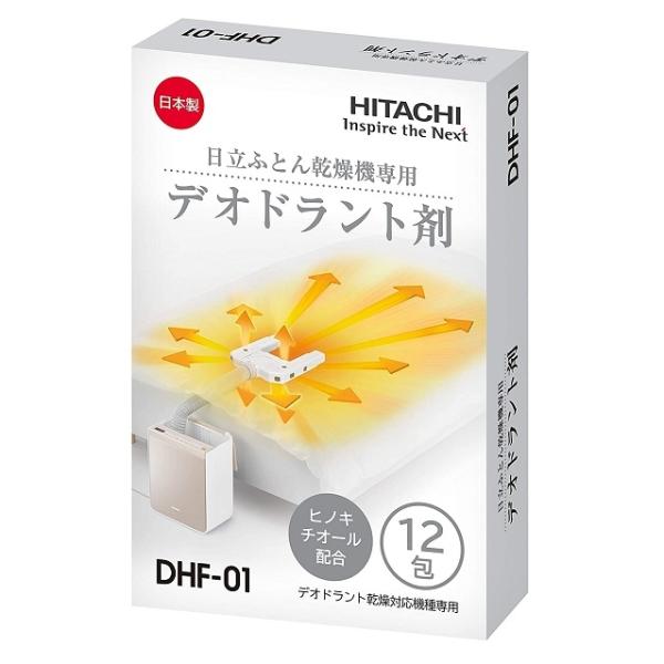 ●ヒノキチオール配合のデオドラント剤