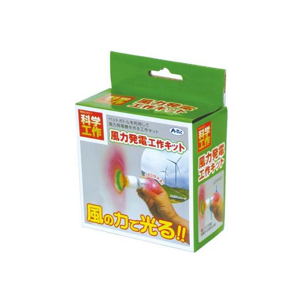 A[ebN ATC 8974 ͔dHLbg H ċx R h ATC8974