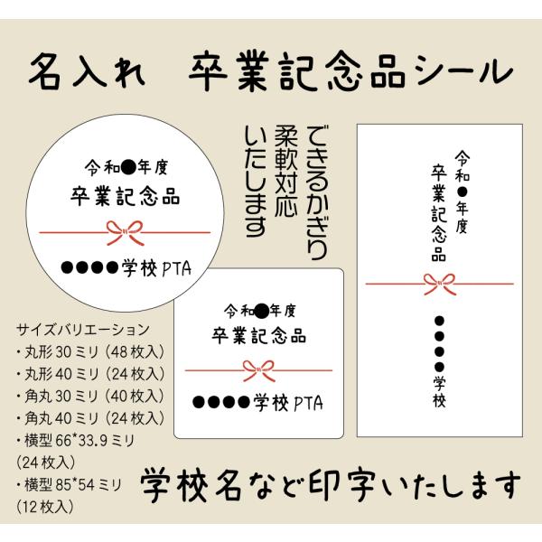 配送について、【有料お急ぎ便】は速達配送となります。【通常配送】はお届けまでの時間に余裕のある方のみお選び下さい。お名前お入れします・通常はご注文の翌日に発送いたしますが、ご注文状況により2日〜3日程かかる場合があります。 ●ご注文の流れ ...