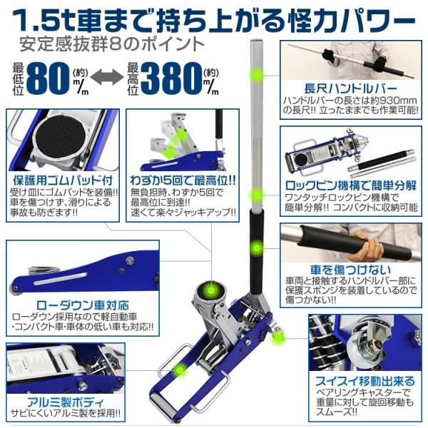 Gp3 Lea 11 10 チューニングボックス Cs1 T M Works フリードハイブリッド プロレーシング Ronja Si