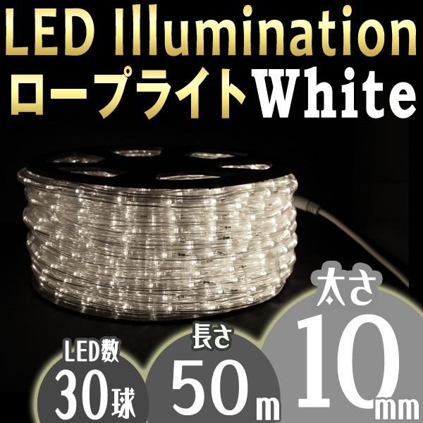 C~l[V LED [vCg 50m /zCg hdl nEB Lv nEB R~ ]
