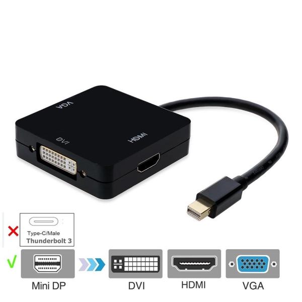 iFormosa MiniDP to HDMI DVI VGA A_v^[ Mini Displayport (Thunderbolt Port) to HDMI DVI VGA TV AV HDTV Ro[^ Apple Mac Book iMac Surface