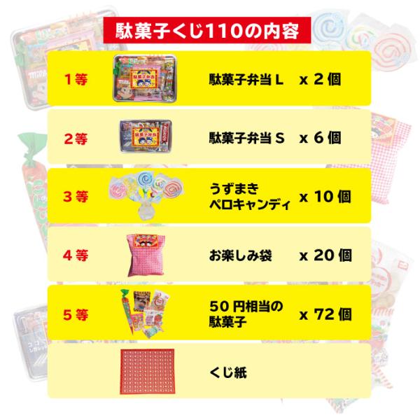 駄菓子くじ引きセット 景品110個 当てくじ Buyee Buyee Japanese Proxy Service Buy From Japan Bot Online