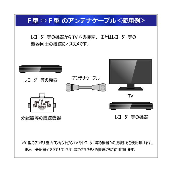 �A���e�i�P�[�u�� 2m ���� S-4C-FB F�^(�l�W��) - F�^(�l�W��) 4K 8K�Ή� �e���r �A���e�i TV �z�� BS CS CATV �n�f�W �q������ 4CFB-FF2WH �z���C�g �� ���i�摜4
