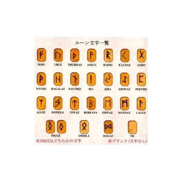 tarot_rune-stone-mix-2nd_1