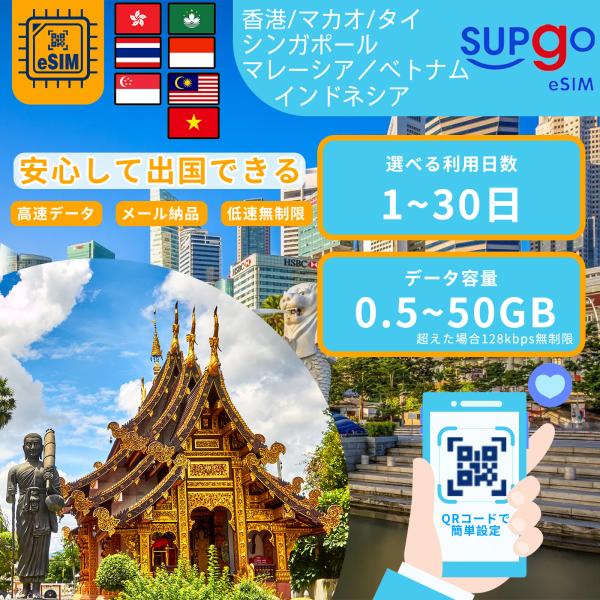 ブランド名：SupGO商品名：eSIM 東南アジア8地域 香港 マカオ インドネシア マレーシア タイ シンガポール ベトナム カンボジア 1GB~ 50GB 1日間~30日間 プリペイドeSIM simカード 留学 出張SIMタイプ：eSIM