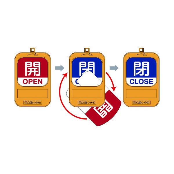 緑十字 回転式バルブ開閉札 開OPEN（赤）⇔閉CLOSE（青） 特