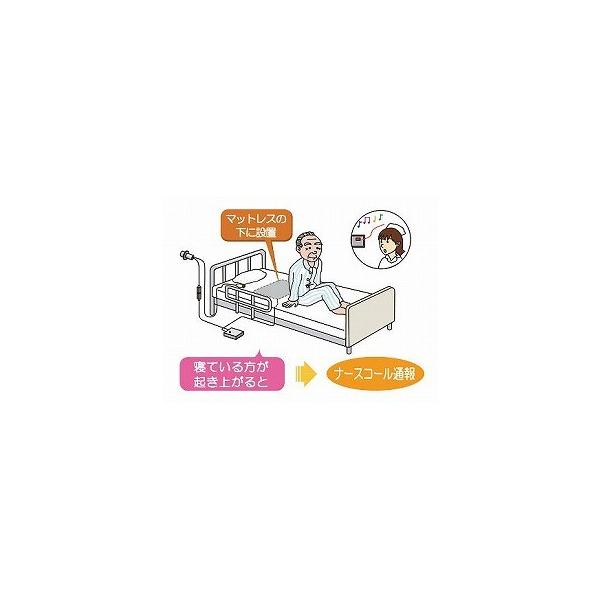 愛用 のおきナールtw2 S1 00138bs105 適用プラグ5 徘徊感知離床認知症対策介護用品福祉用具高齢者用老人用お年寄り 品質一番の