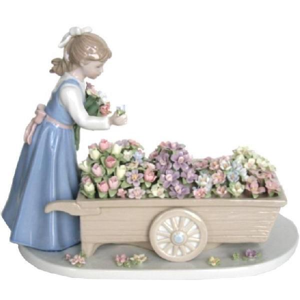 ヨーロッパ街歩き シリーズ 花屋の少女 新生活 母の日 結婚祝 誕生日祝 Touji015 ティータイムギフトyahoo ショップ 通販 Yahoo ショッピング