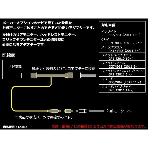 Vtr 出力アダプター ホンダ Hdd インターナビ Vho H49 Avc33 Iz302 Buyee Buyee 日本の通販商品 オークションの代理入札 代理購入