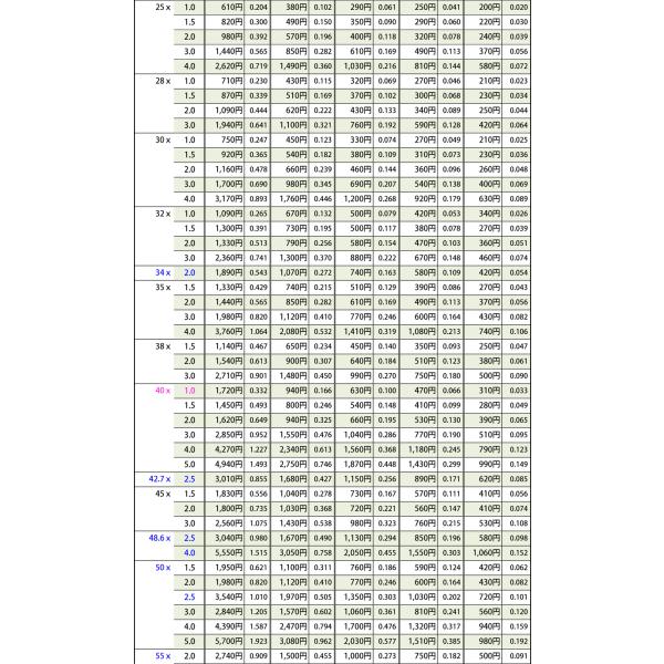 techno-store_ys380-500_4_d_20260317134408