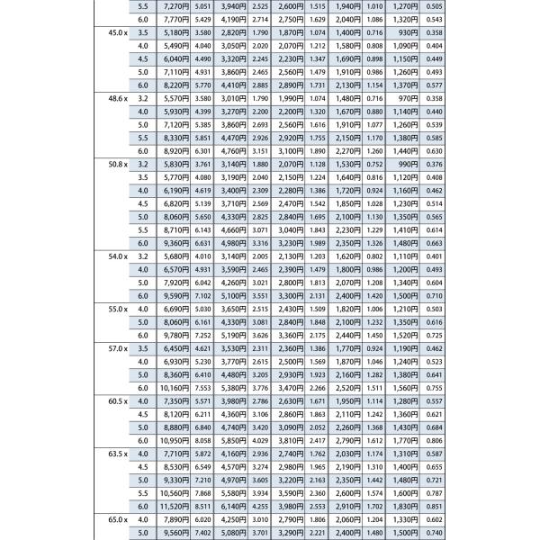 techno-store_ys406-200_4_d_20250117144729