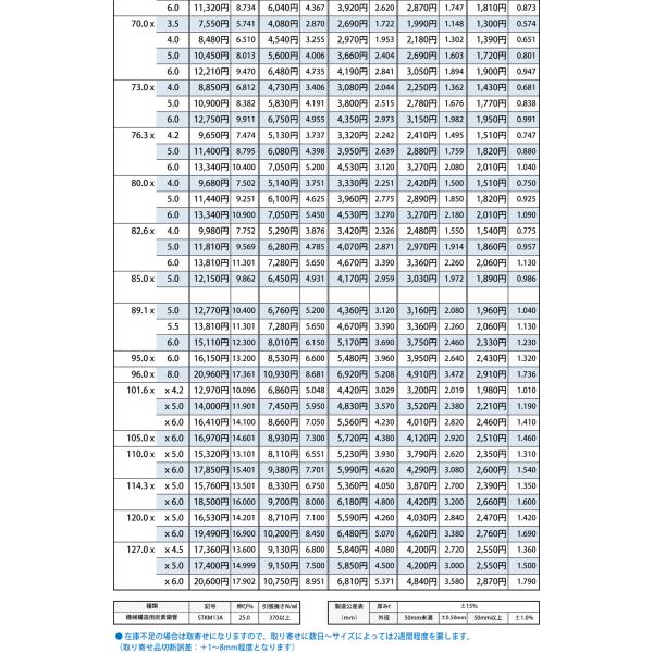 techno-store_ys406-200_5_d_20250117144743