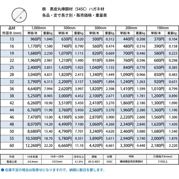 techno-store_ys417-2_3_d_20250530112420