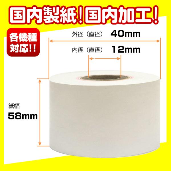 yUh~zdq}l[ENWbg[pM[ TCY58mm×40mm×12mm 65 u[ۑ^Cvi100jW[ CGu[-58SK-HG