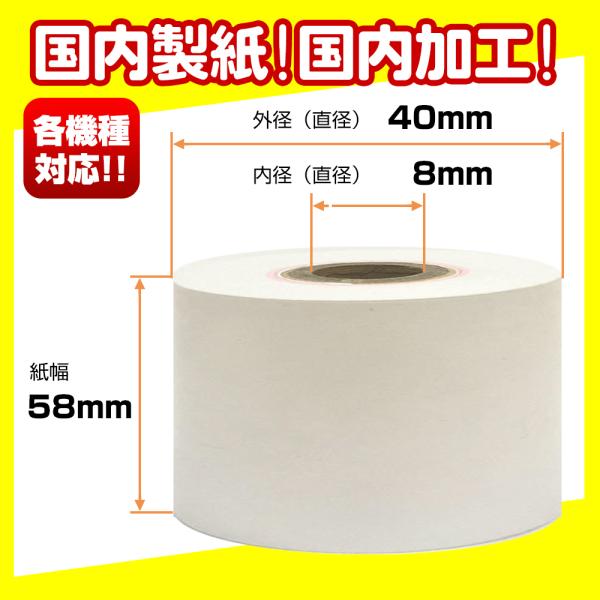 yVizdq}l[ENWbg[pM[ TCY58mm×40mm×8mmRAX 65 nۑ^Cvi100jW[ V[gp T[}