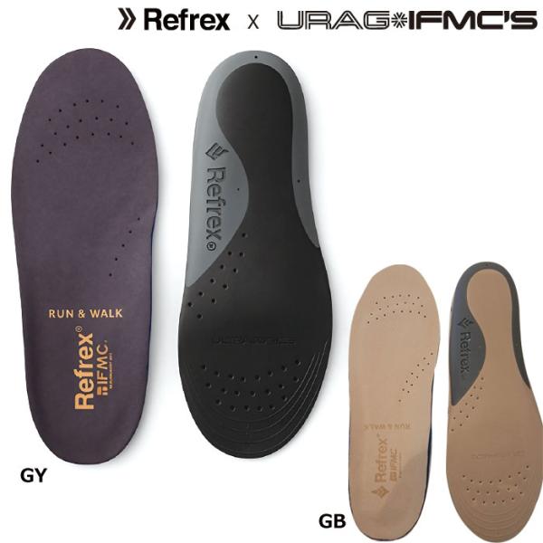 [Release date: September 15, 2025]切って入れるだけ転倒防止、歩行安定　Refrex URAG IFMC'S リフレックス ウラッグイフミックス インソール ラン＆ウォークRefrex×URAG IFMC'S...
