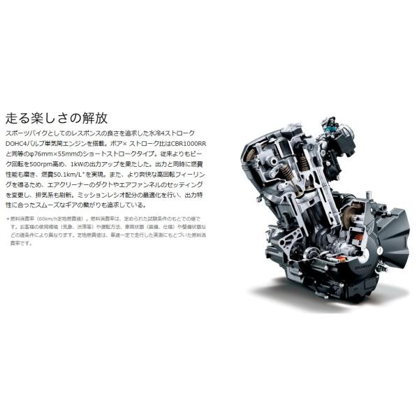 新車 Zeus Cbr250r ミレニアムレッド クレジットカードで購入可能 ホンダ Honda Jbk Mc41 Agv ドゥカティ Cbr250r Red 八百万堂