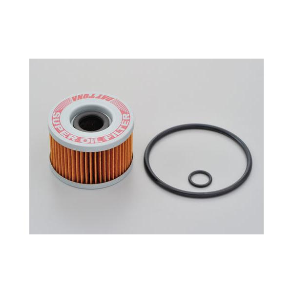 DAYTONA fCgi   67931 ICtB^[ 