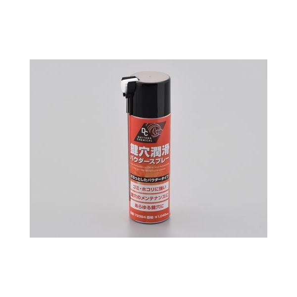 DAYTONA fCgi   72394 pE_[Xv[