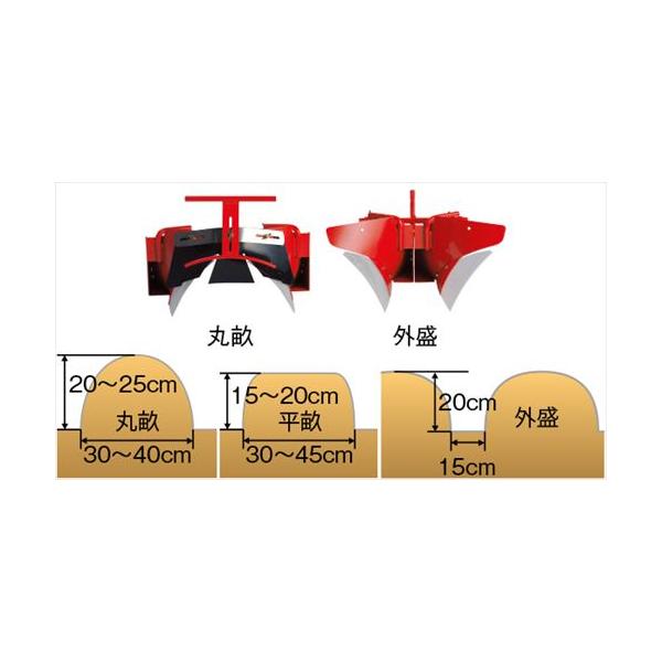 Honda ホンダ 耕うん機 FF300・FF500内外盛整形器II型 11490 : 八百万