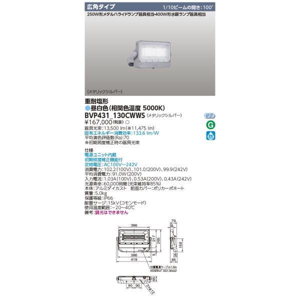 TOSHIBA（東芝） フィリップス BVP431_130CWWS (BVP431130CWWS) LED 
