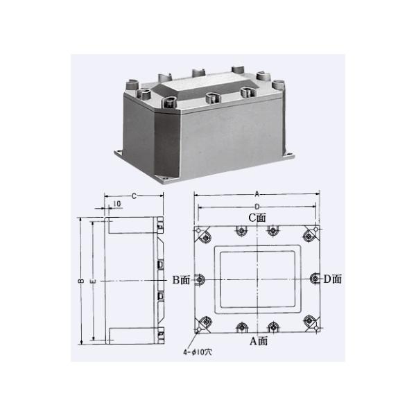 岩崎電気 産業用特殊照明機器 EXTB50 (EXTB50) 耐圧防爆形ターミナル