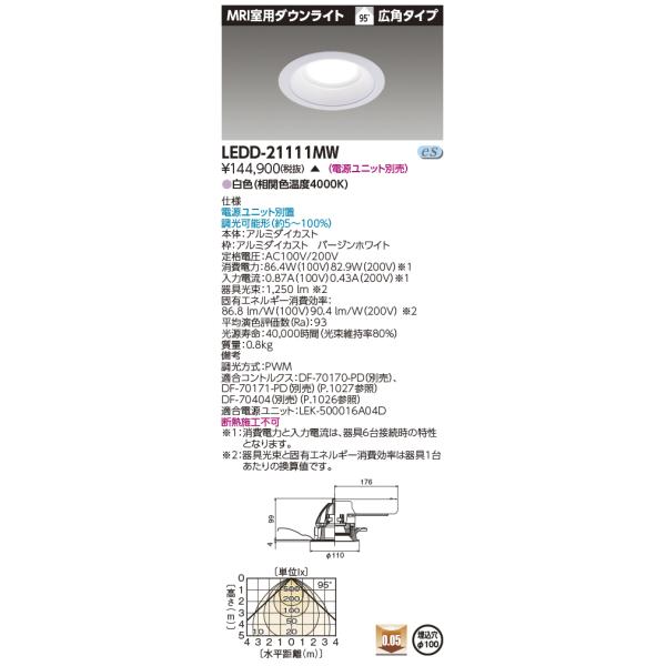 tekarimasenka_ledd21111mw