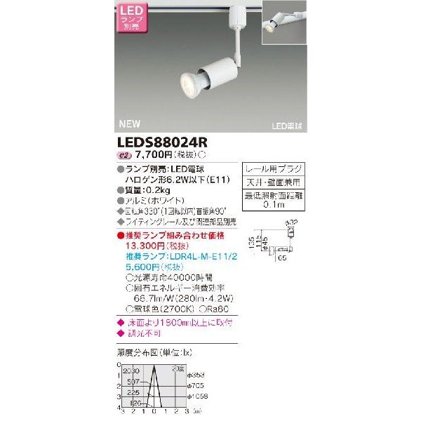 LEDスポットライト TOSHIBA(東芝) LEDS88024R