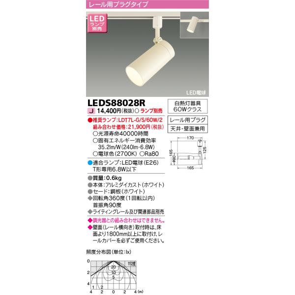 tekarimasenka_leds88028r