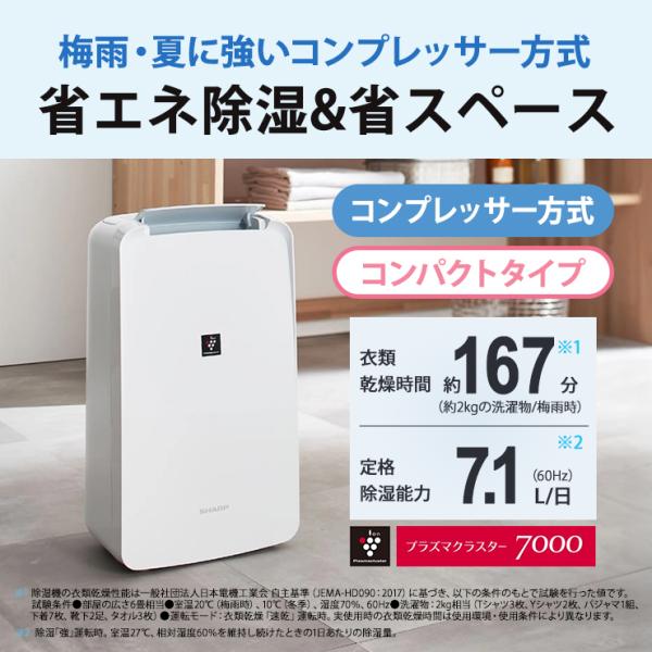 �R���v���b�T�[���� �ߗފ��������@ �R���p�N�g�^�C�v �v���Y�}�N���X�^�[7000 �z���C�g�n SHARP (�V���[�v) CV-T71-W�� ���i�摜2
