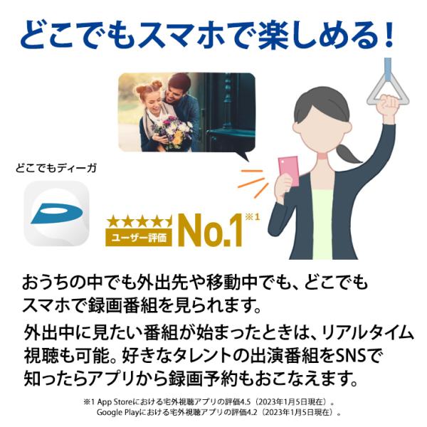 �y�����Z�[���z �������N���E�hDIGA(�f�B�[�K) 2TB HDD���� �u���[���C���R�[�_�[ 2�`���[�i�[ ����LAN���� Panasonic (�p�i�\�j�b�N) DMR-2W202�� ���i�摜3