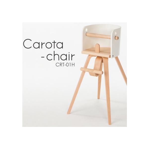 xr[`FA nC^Cv X؃fUC SDI Fantasia J^E`FA CRT-01H