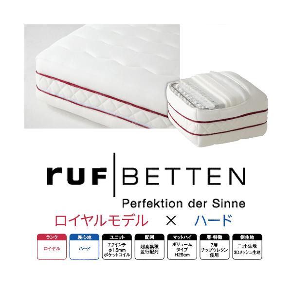 RUF �}�b�g���X FHC-RY ���C�������f�� �n�[�h�R���t�H�[�g�V�X�e��7.7�C���`  Q1 �N�C�[���P ���t �h�C�c�h���[���x�b�h