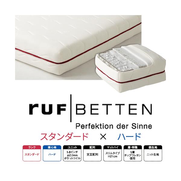 RUF �}�b�g���X FHC-ST �X�^���_�[�h���f�� �n�[�h�R���t�H�[�g�V�X�e��5.8�C���`  Q1 �N�C�[���P ���t �h�C�c�h���[���x�b�h