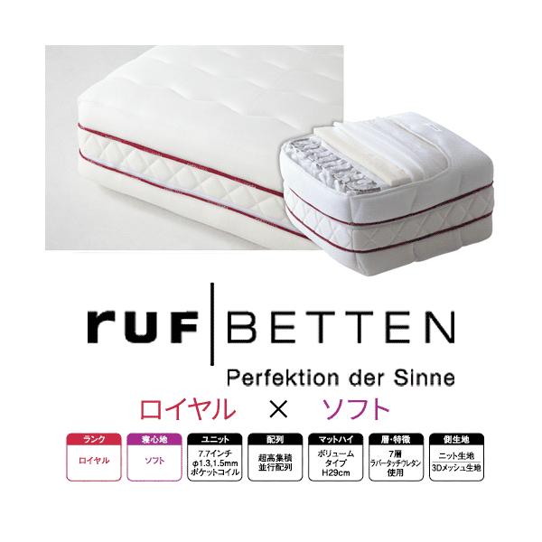 ドイツ マットレス」の人気商品一覧・価格比較 - 価格.com