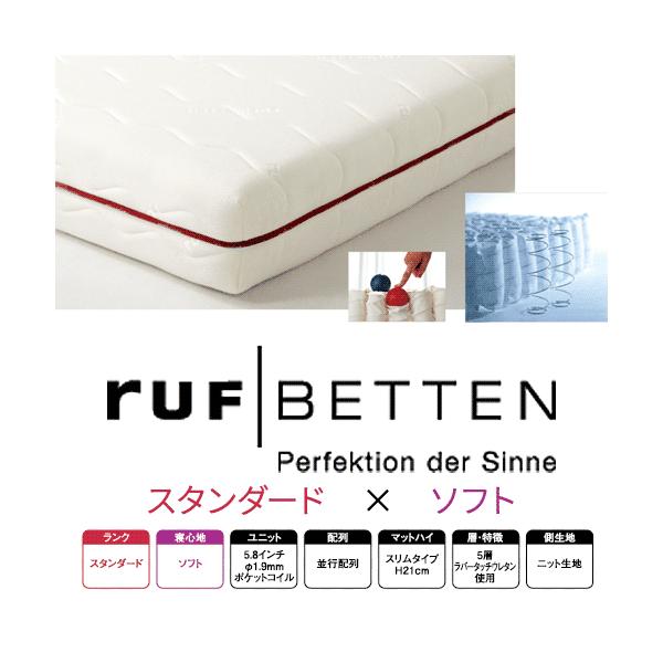 【商談中】ドリームベッド RUF/BETTEN セミダブルマットレス ドリームベッド RUF マットレス FSC-ST スタンダードモデル ソフト