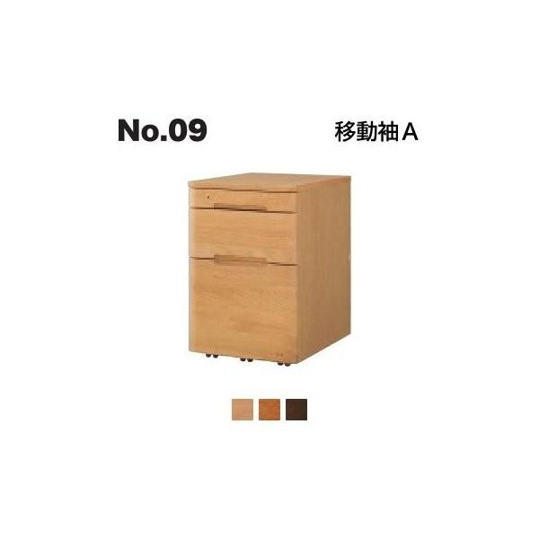 l{H| No.09 ړA No.0904/0900/0908ړA Jݒu s