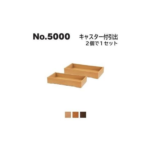 l{H| No.5000 LX^[to No.5004/5000/5008o Jݒu s